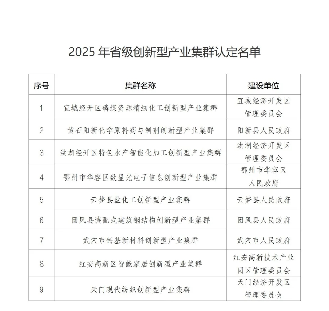 c9c22c76757f7f77eb472a3b9edd49c9